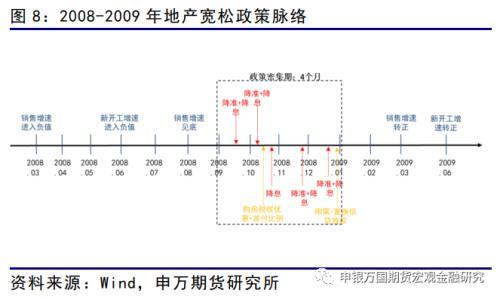 黑色金属：螺纹需求底部或已探明，成本支撑相对坚实