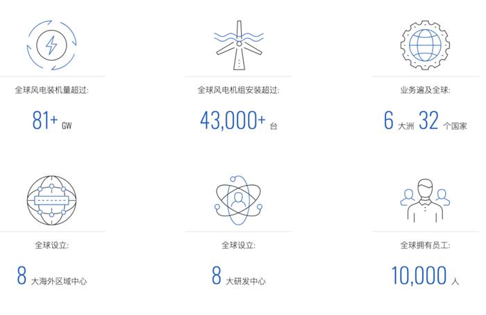 校友活动丨清华经管EMBA 2017级北京校友会走进校友企业系列活动暨第二次理事会圆满举行