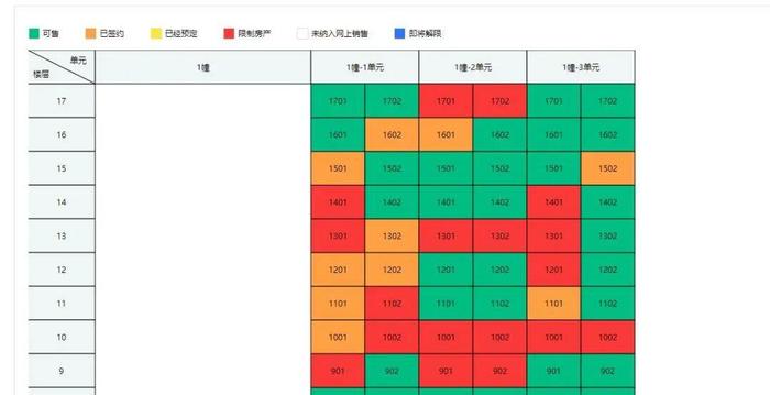 房价停在10年前？钱江新城2.0周边，有个楼盘现在还卖“2万+”