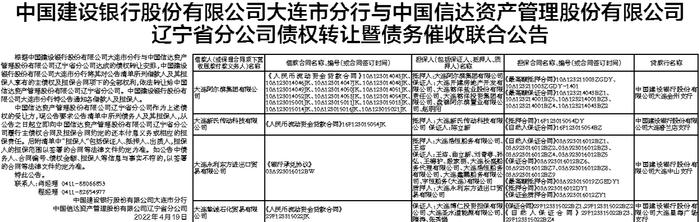 中国建设银行股份有限公司大连市分行与中国信达资产管理股份有限公司 辽宁省分公司债权转让暨债务催收联合公告