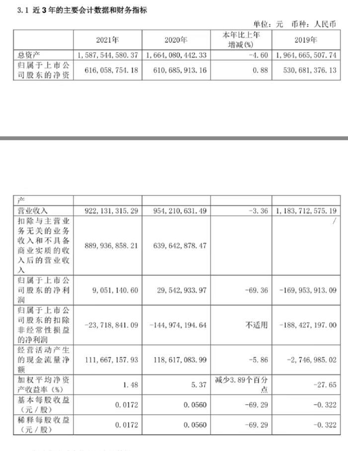 猪多了玉米需求大，种业公司去年笑开花，今年或保持高景气