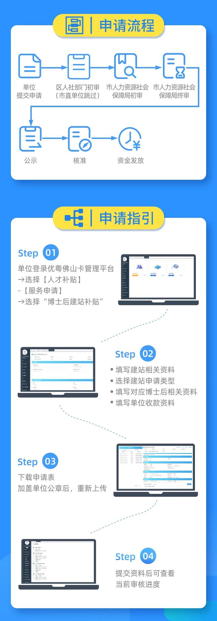 最高100万元！一图读懂“新建博士后载体建站补贴”