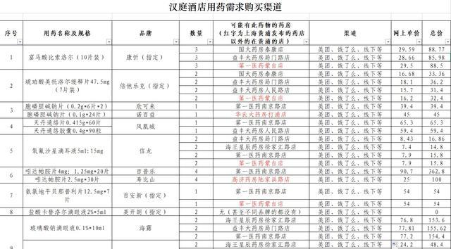 从“70”到“0”，来看这支先锋队的数字抗疫故事