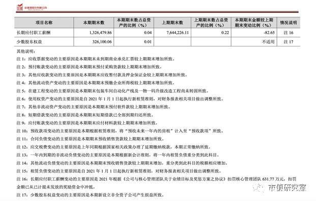 金徽酒十年净利润首下滑，郭广昌对金徽酒还有多少耐心？