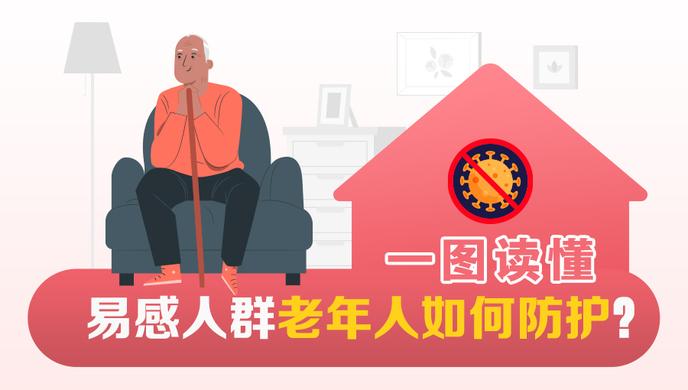 一图读懂 | 新冠易感老人如何防护