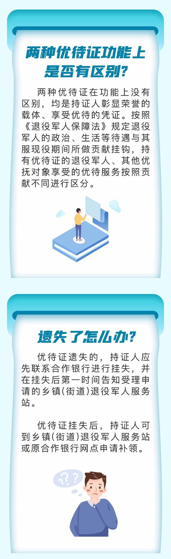 一图全解  ▏退役军人及其他优抚对象优待证申领指南