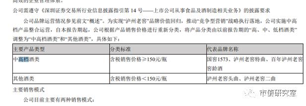 金徽酒十年净利润首下滑，郭广昌对金徽酒还有多少耐心？