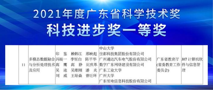 重磅消息！佳都科技荣获广东省科学技术奖一等奖