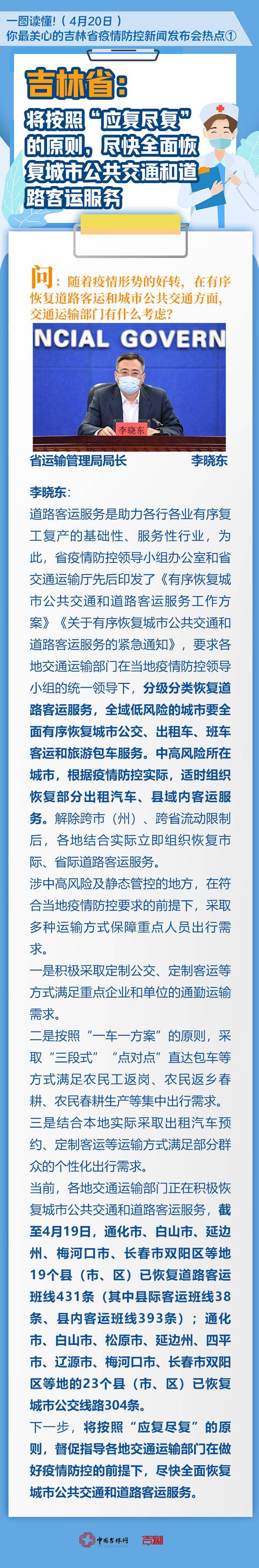 一图读懂丨吉林省：将按照“应复尽复”的原则，尽快全面恢复城市公共交通和道路客运服务