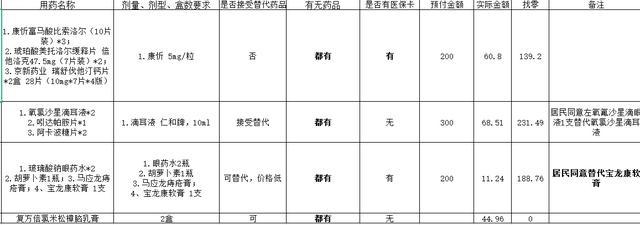 从“70”到“0”，来看这支先锋队的数字抗疫故事