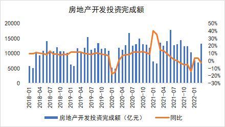 钢材：发改委表示将继续压减粗钢产量