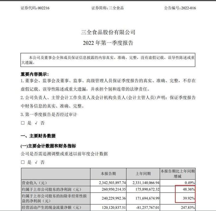 【风口探秘·食品加工】 板块5连阳！有企业一季度净利润暴增超40% 预制菜热潮打开板块估值空间