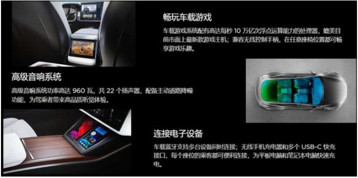 资料来源:特斯拉官网,中金公司研究部