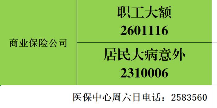 市政务服务中心4月21日起恢复线下业务办理！需电话预约！！