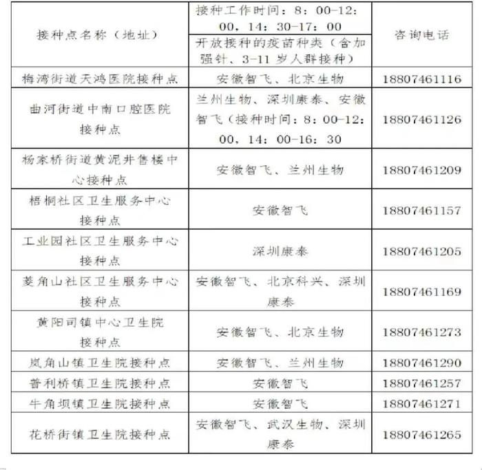 《民声》：农村修路政府怎么补贴？幼儿园占用消防通道拒不整改？