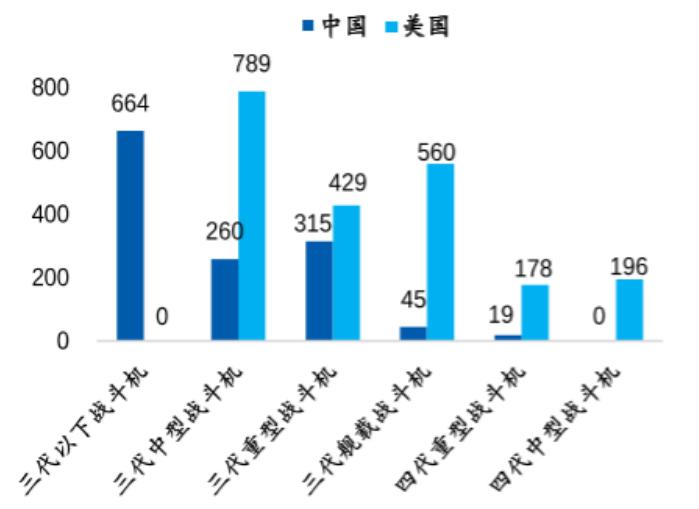 敦和观市 | 股票市场观察：军工行业的机会在哪里？