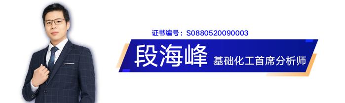 晨报0421 | 钢铁、李宁、晨光新材、吉林碳谷、保利发展、今天国际