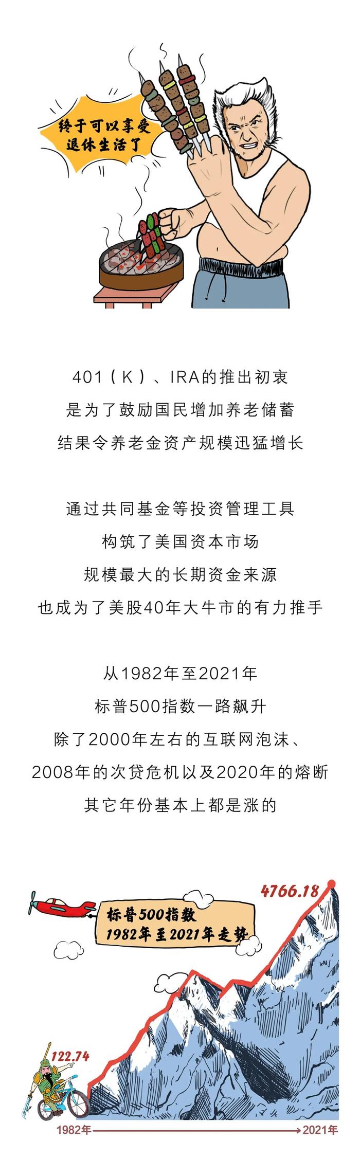 超级重磅！养老金大变动！个人养老金时代来了，事关我们每个人