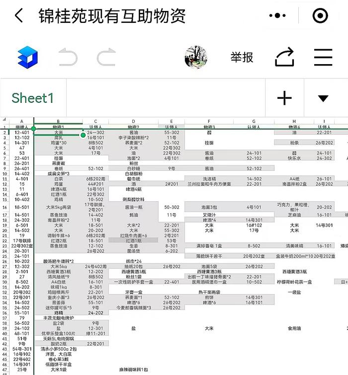 共享文档里藏着的这份邻里情，让租住在方松这个小区的她定下了“小目标”……