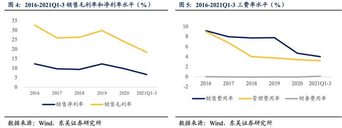 垒知转债：全国首家上市的建筑科研院所 （东吴固收李勇 陈伯铭）20220421