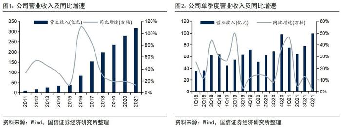 【国信电子|继续推荐东山精密】持续推进降本增效，21年业绩稳健增长