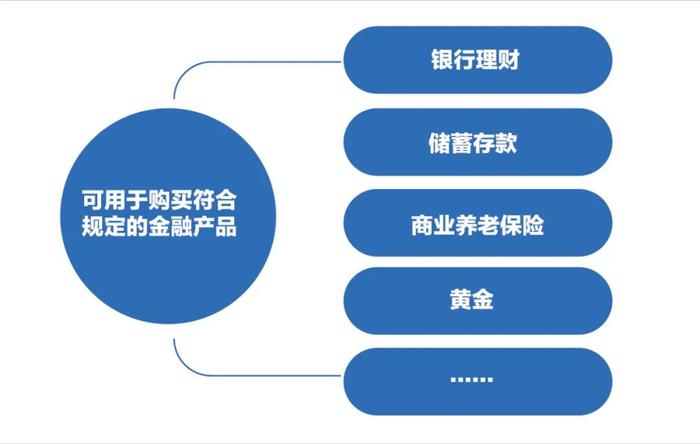 养老金政策有变，投资什么更踏实？