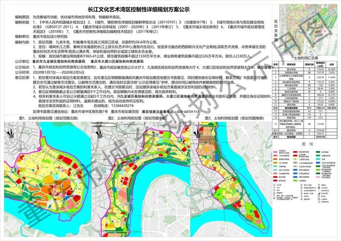 重庆丨2019年的地王“良心”交付，网传亏“四个小目标”