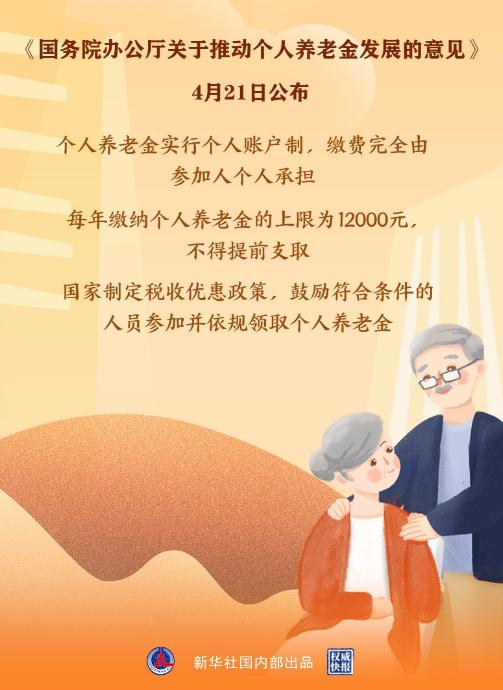 养老金政策有变，投资什么更踏实？