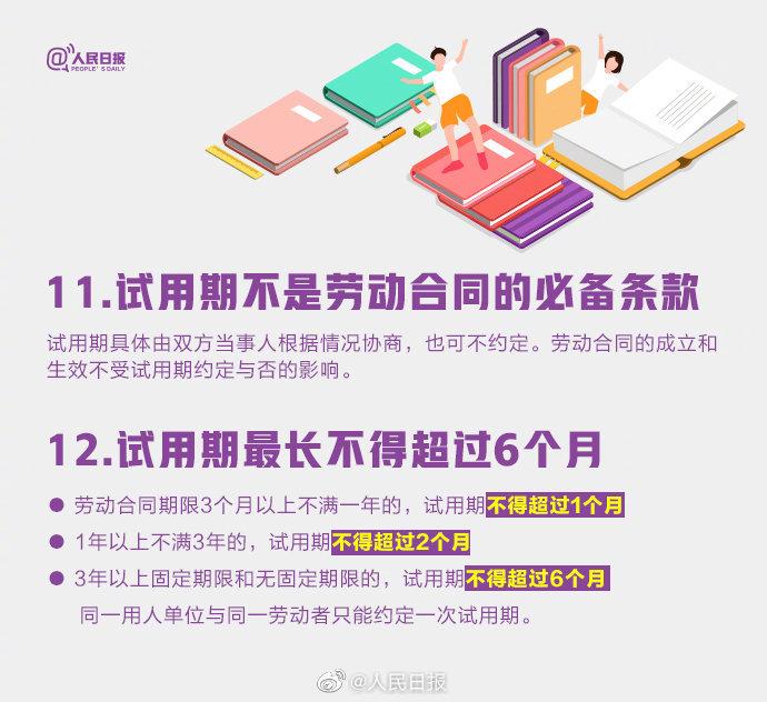 @ 高校毕业生 《毕业求职必知的18件事》请查收！