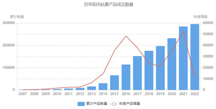 3月宏观策略私募平均收益跌7%   仅五分之一产品有盈利