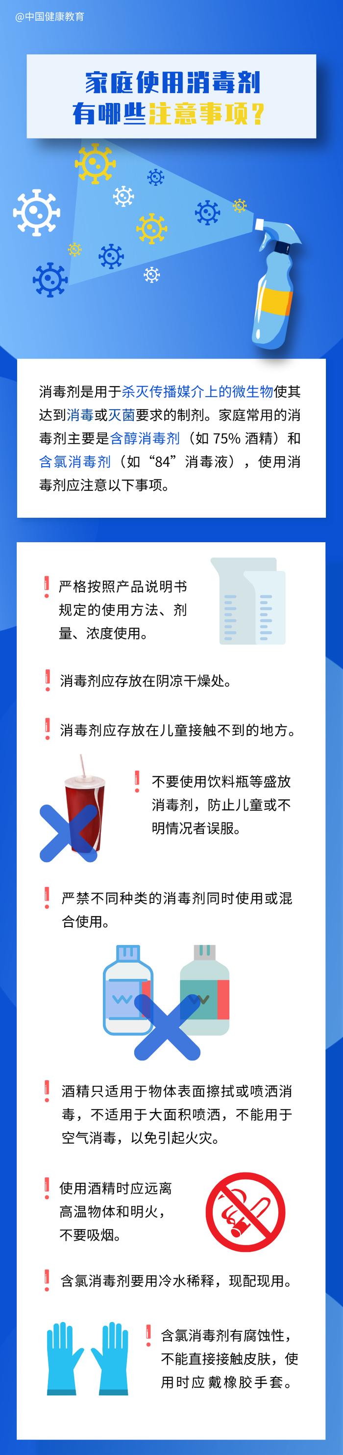 【温馨提示】常用的家庭消毒方式有哪些？