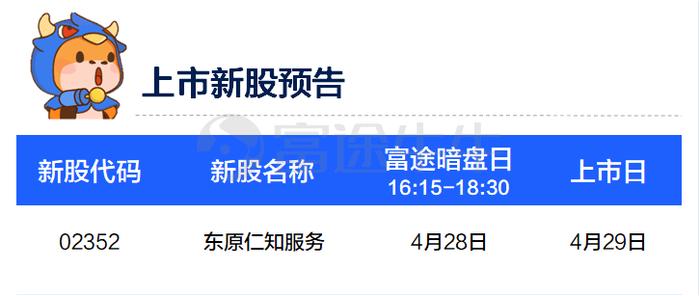 一周新股 | 多家医疗科技新锐递表港交所，阳光保险冲刺国内第十家上市险企