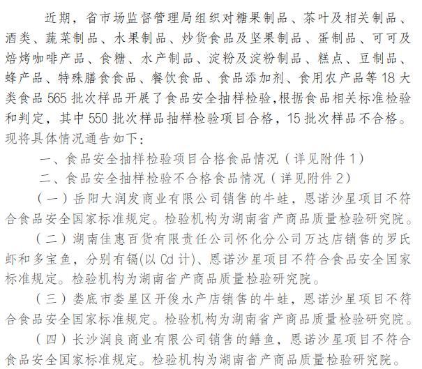 湖南省市场监管局关于565批次食品安全抽样检验情况的通告（2022年第5期）