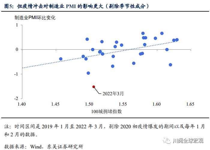 东吴证券：站上6.5，汇率、通胀和股市的“不可能三角”