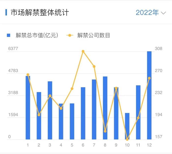 下周重磅日程：4月25日至5月1 日当周重磅财经事件一览