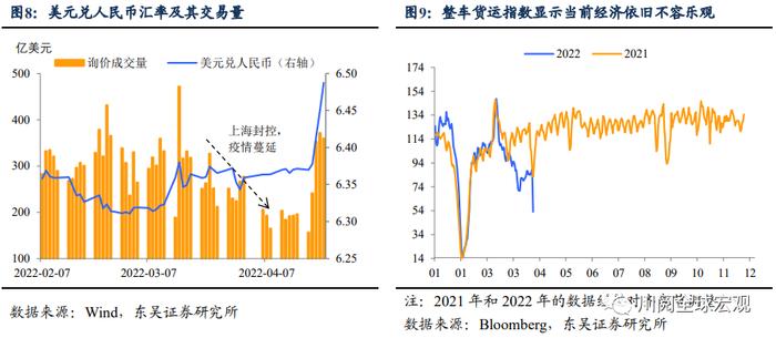 东吴证券：站上6.5，汇率、通胀和股市的“不可能三角”