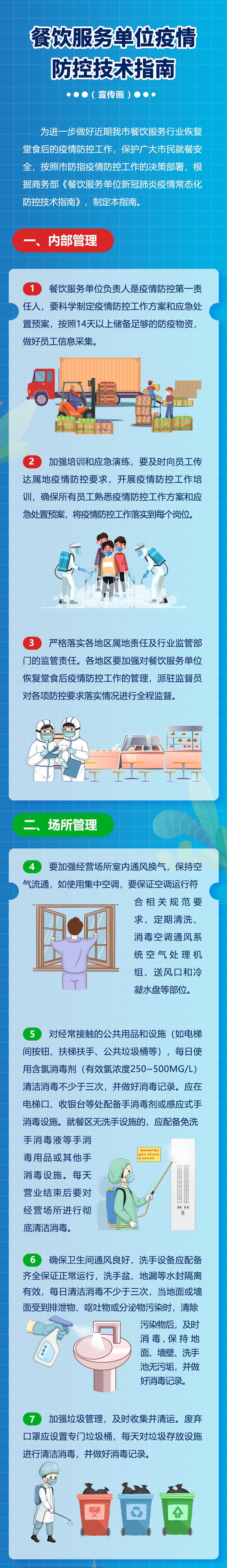 餐饮服务单位恢复堂食，如何做好疫情防控？沈阳市商务局发布《餐饮服务单位疫情防控技术指南》！