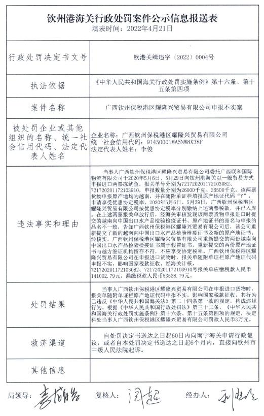 关于广西钦州保税港区耀隆兴贸易有限公司申报不实案的行政处罚决定