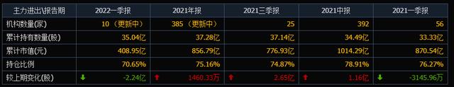 蓝思科技的股价自高点“膝盖斩”，股民在坚守，它的拐点到了吗？