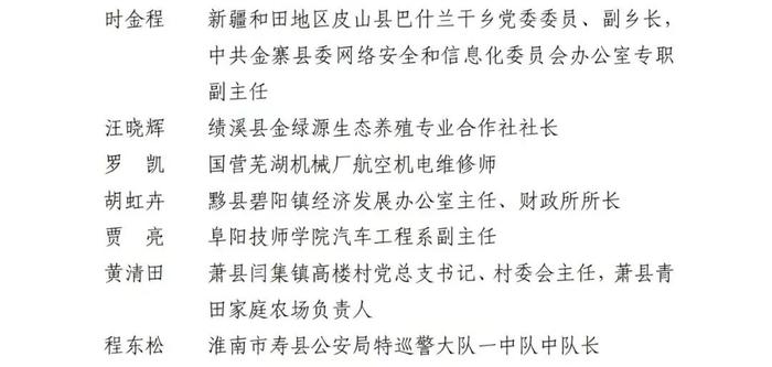 正在公示！他们入围第25届安徽青年五四奖章名单