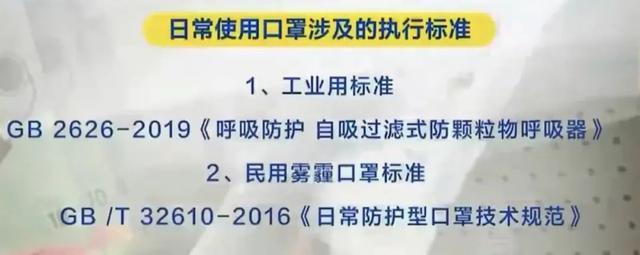 这类口罩有风险！快查查你的口罩买对了吗？