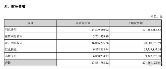 孚日股份：2021期末借款20.46亿 董事长肖茂昌薪酬60.72万