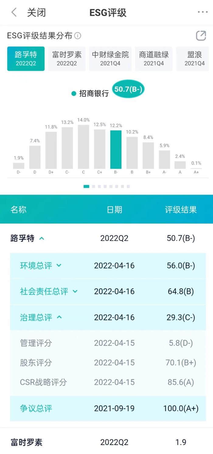 招行原党委书记、行长田惠宇被查 良好治理是企业运行的基础