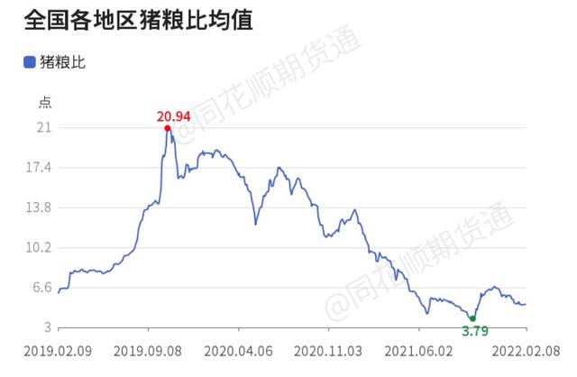 (图源:同花顺)