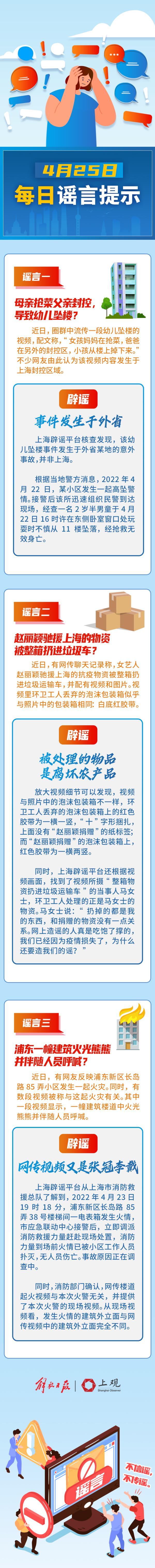 每日谣言提示 | 母亲抢菜父亲封控幼儿坠楼？明星援助物资被扔垃圾车？假！