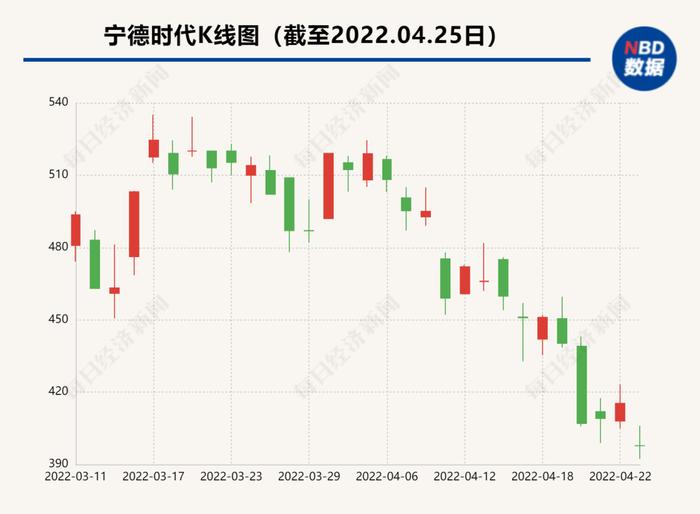 沪指跌破3000点，刷新2020年7月以来新低！上千个股跌超9%，万亿银行盘中一度大跌8%，常务副行长：我们非常着急