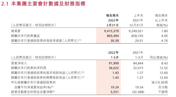 招商银行再出大新闻 港股再挫近一成