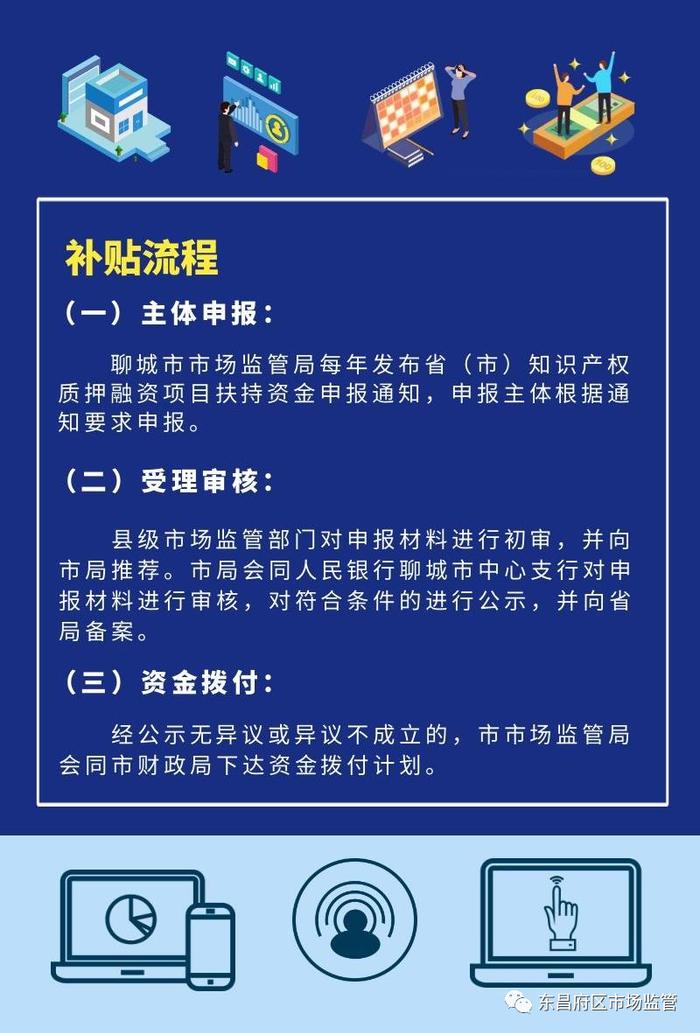 一图读懂《知识产权质押融资业务指南》