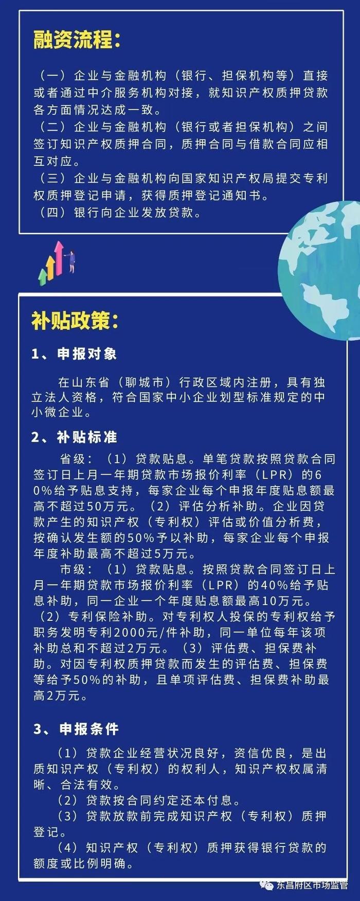 一图读懂《知识产权质押融资业务指南》