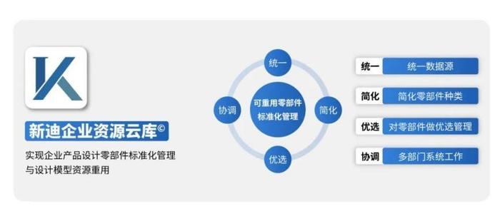 使命在肩，看新迪数字如何用硬核实力提供“软”支持